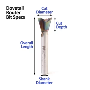 Dovetail specs explained.